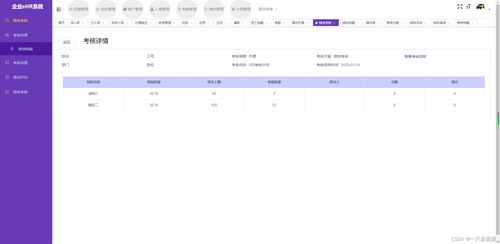 基于Java開發(fā)的企業(yè)人力資源管理EHR系統(tǒng)源碼解析