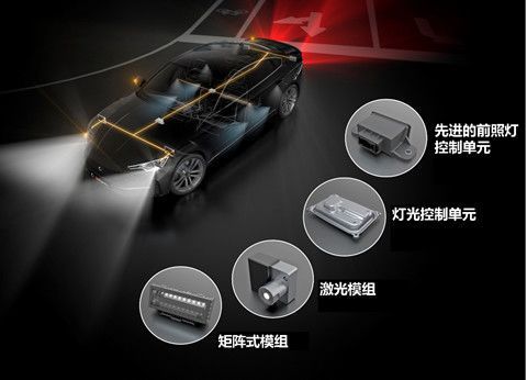 歐司朗大陸上海辦公室盛大開業(yè)，深化本土布局并推動昆山工廠擴(kuò)張與企業(yè)軟件開發(fā)